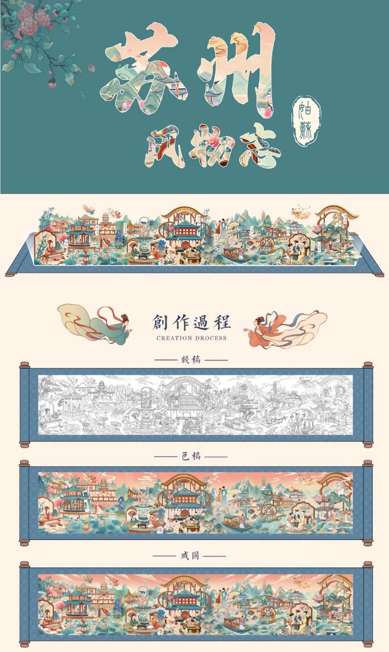 西安文化公司的新风貌与发展趋势